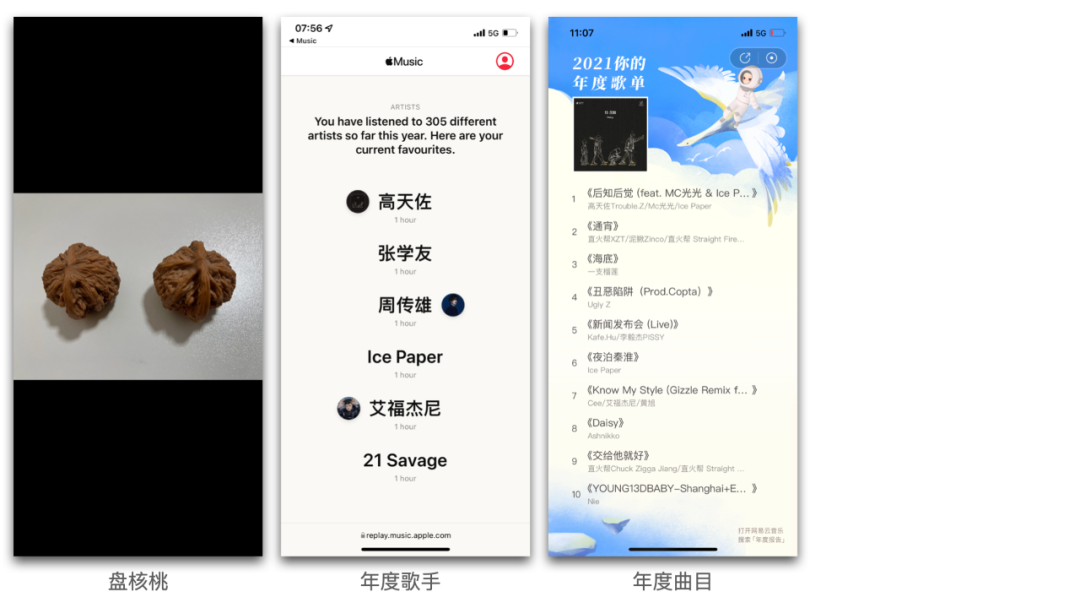 2021 年度总结配图2